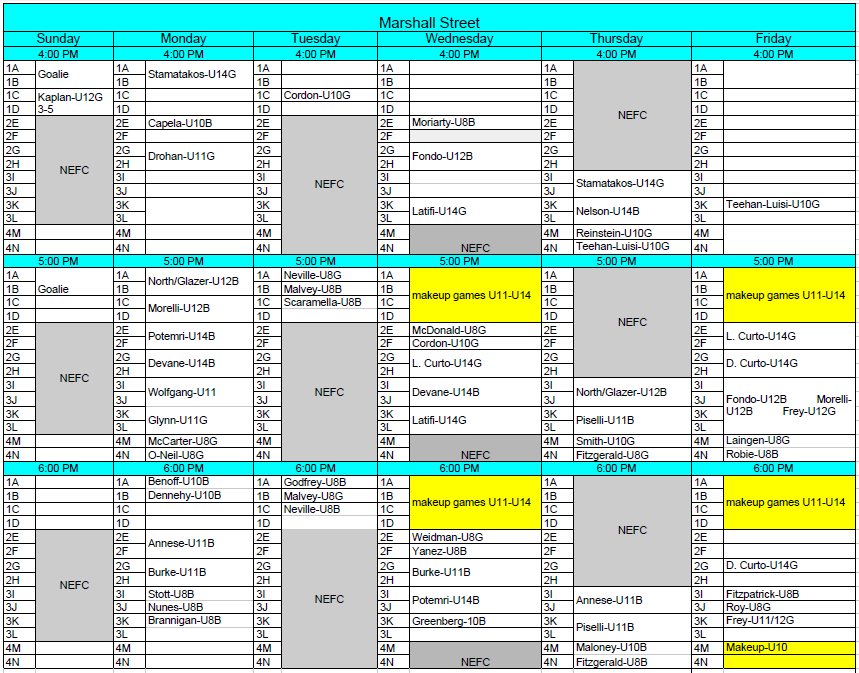 Passing Football Drills